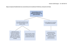 Actividad Casos Sobre Difamaci N E Injuria Entregable Actividad