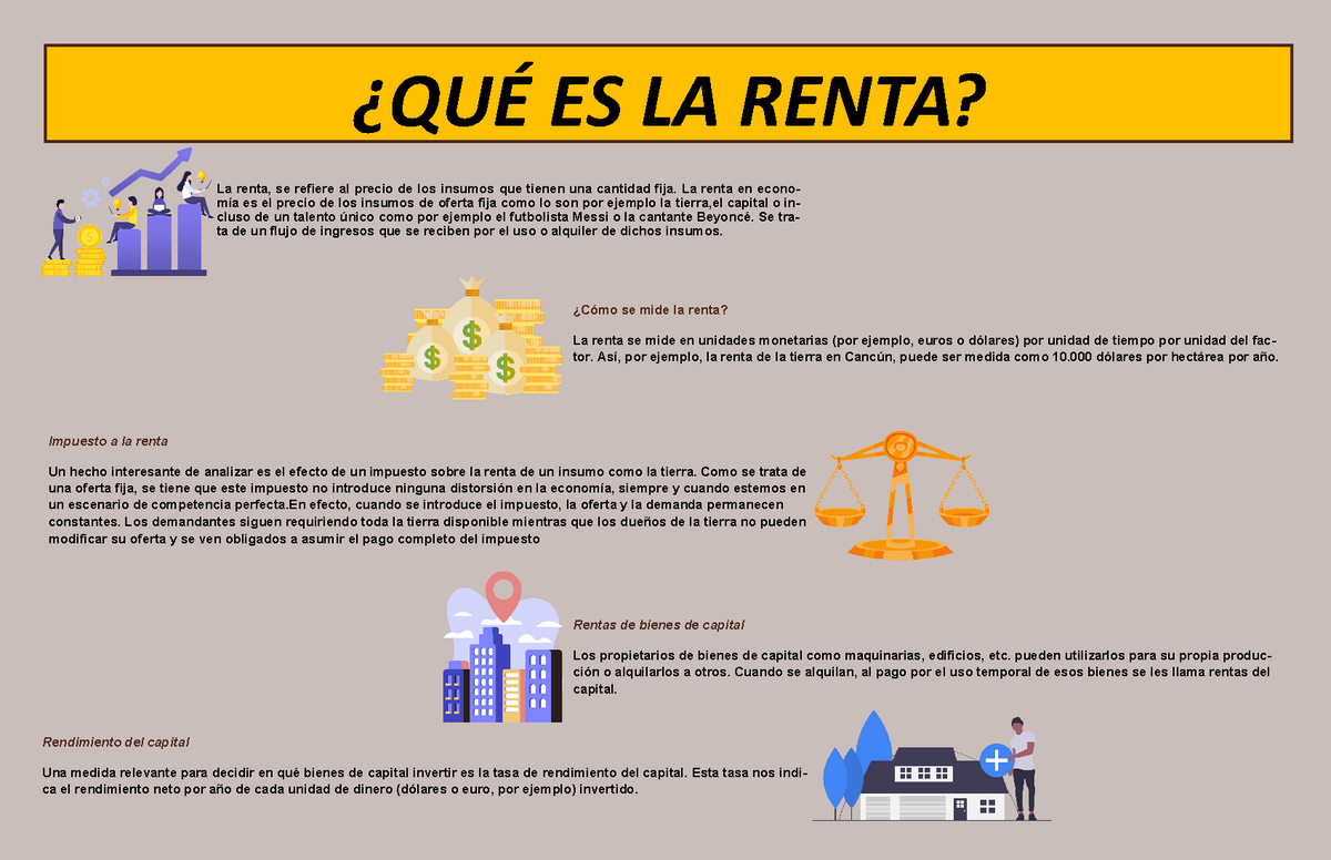 La Renta Conceptos Definiciones ¿quÉ Es La Renta La Renta Se Refiere Al Precio De Los 0537