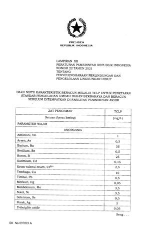 10. Lampiran IX Salinan PP Nomor 22 Tahun 2021 - REPUBLIK INDONESIA ...