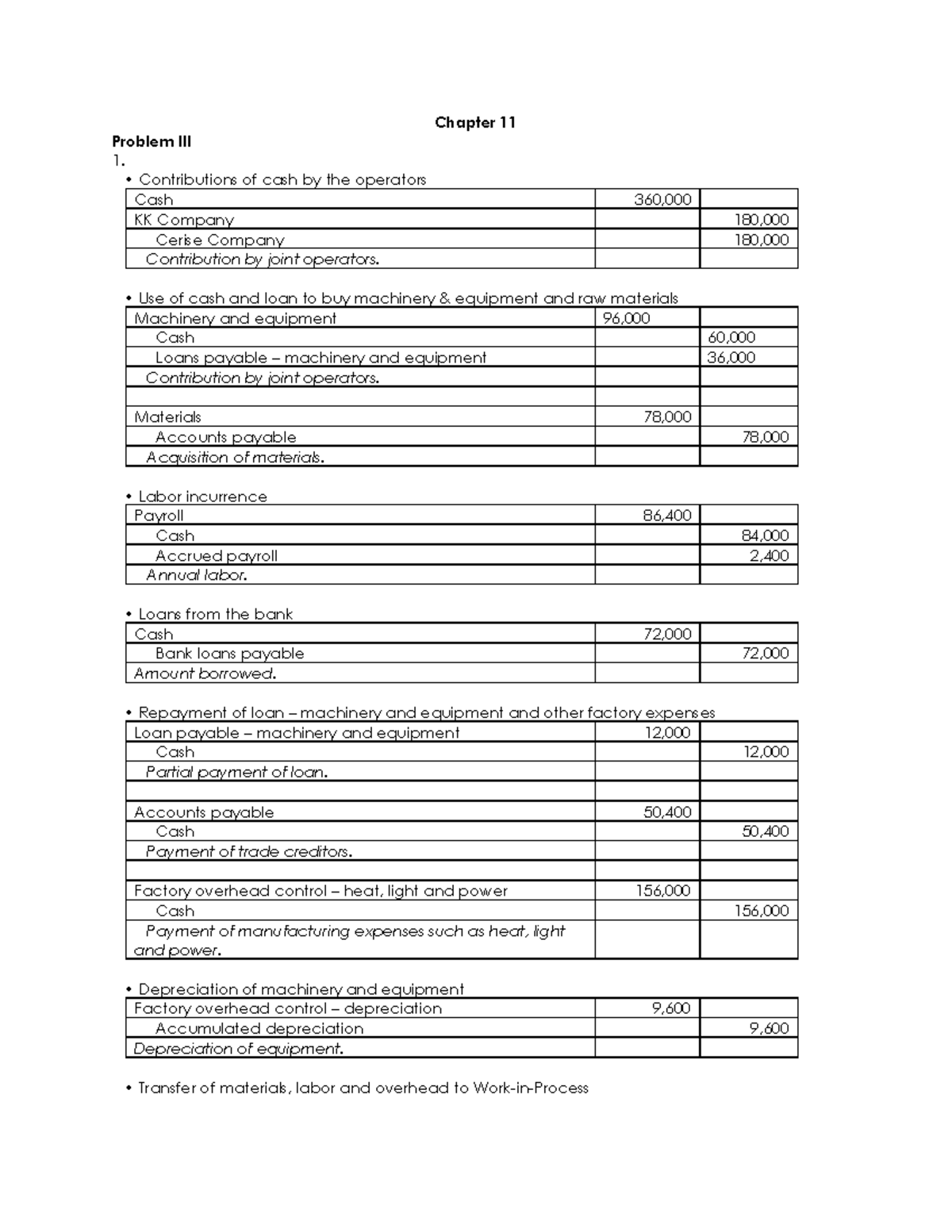 Chapter-9- Solution Manual for Business Combination - Chapter 11 ...