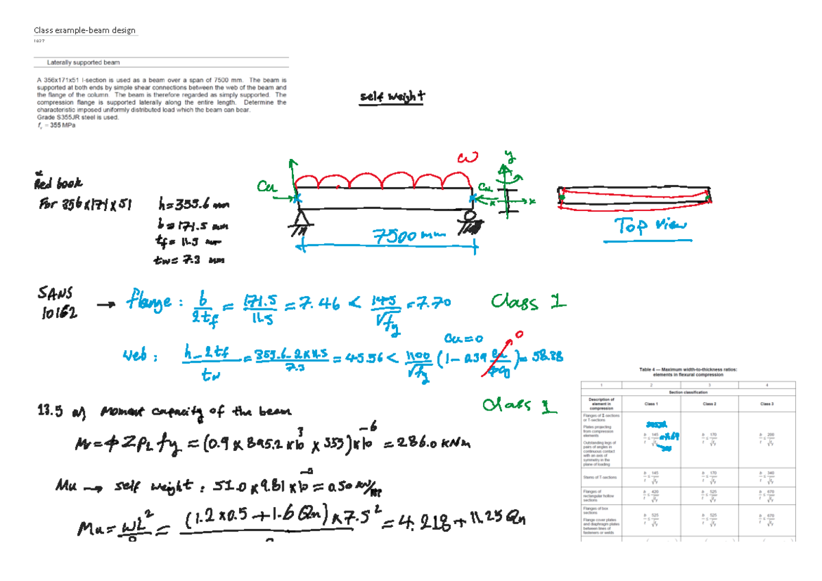 Beam Design Class Ex - Class example-beam design 10: - Studocu