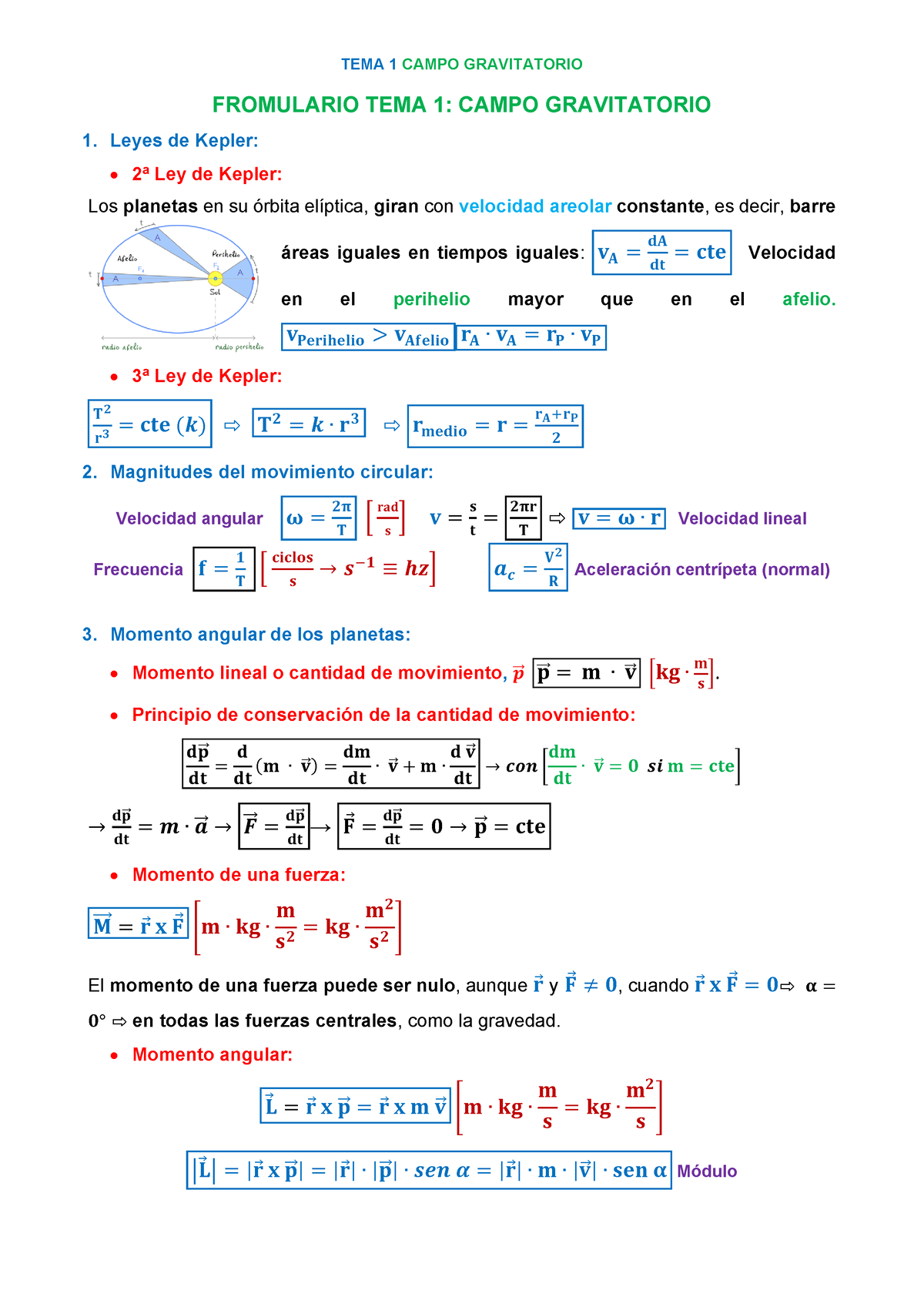 Formulario TEMA 1 Campo Gravitatorio - FROMULARIO TEMA 1: CAMPO ...