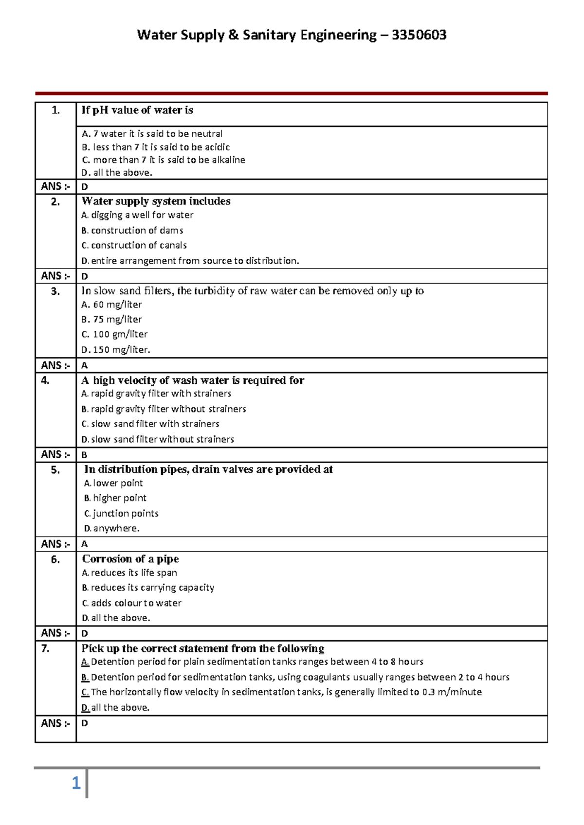 Water Supply & Sanitary Engineering3350603 Water Supply And Sanitary