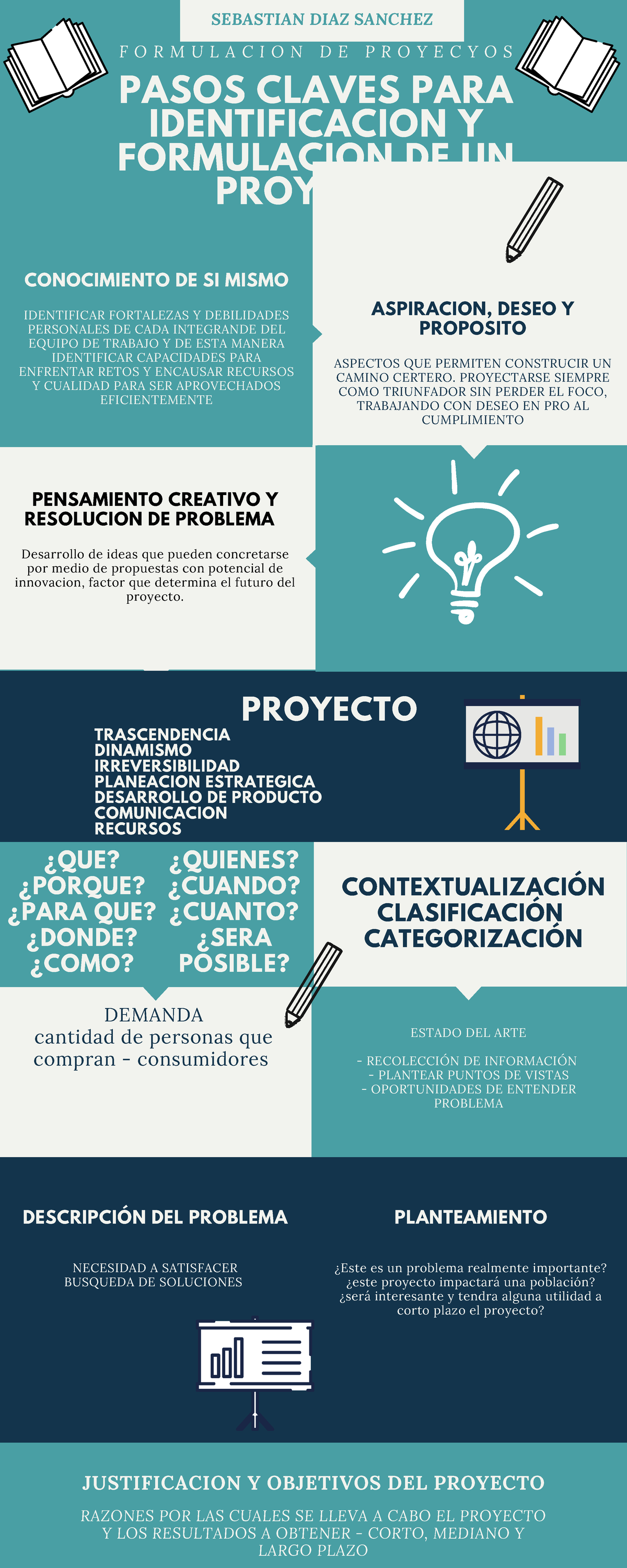 Pasos Claves Para Identificacion Y Formulacion De Un Proyecto Pasos Claves Para Identificacion 1028