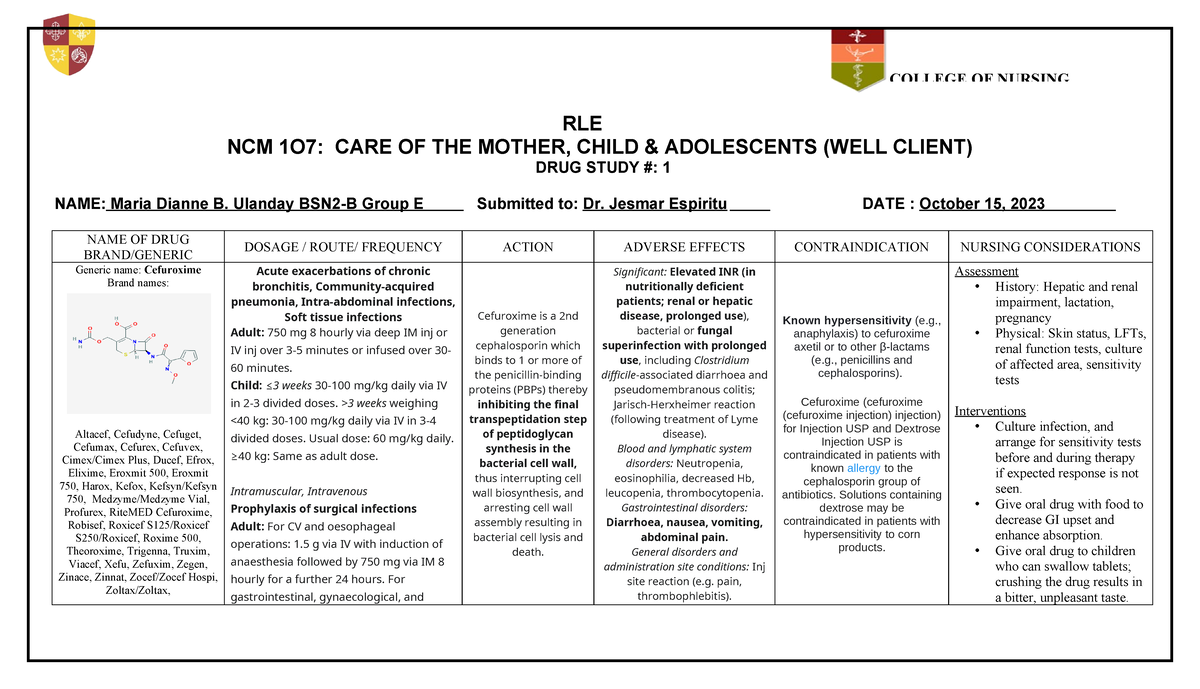 Drug Study About Cefuroxime - RLE NCM 1O7: CARE OF THE MOTHER, CHILD ...