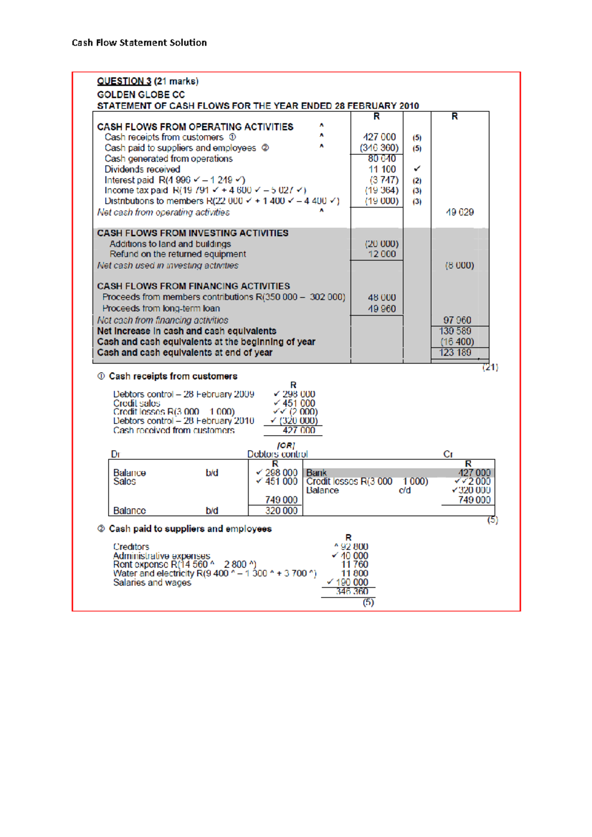 Exam, answers - MAC2601 - Cash Flow Statement Solution - Studocu