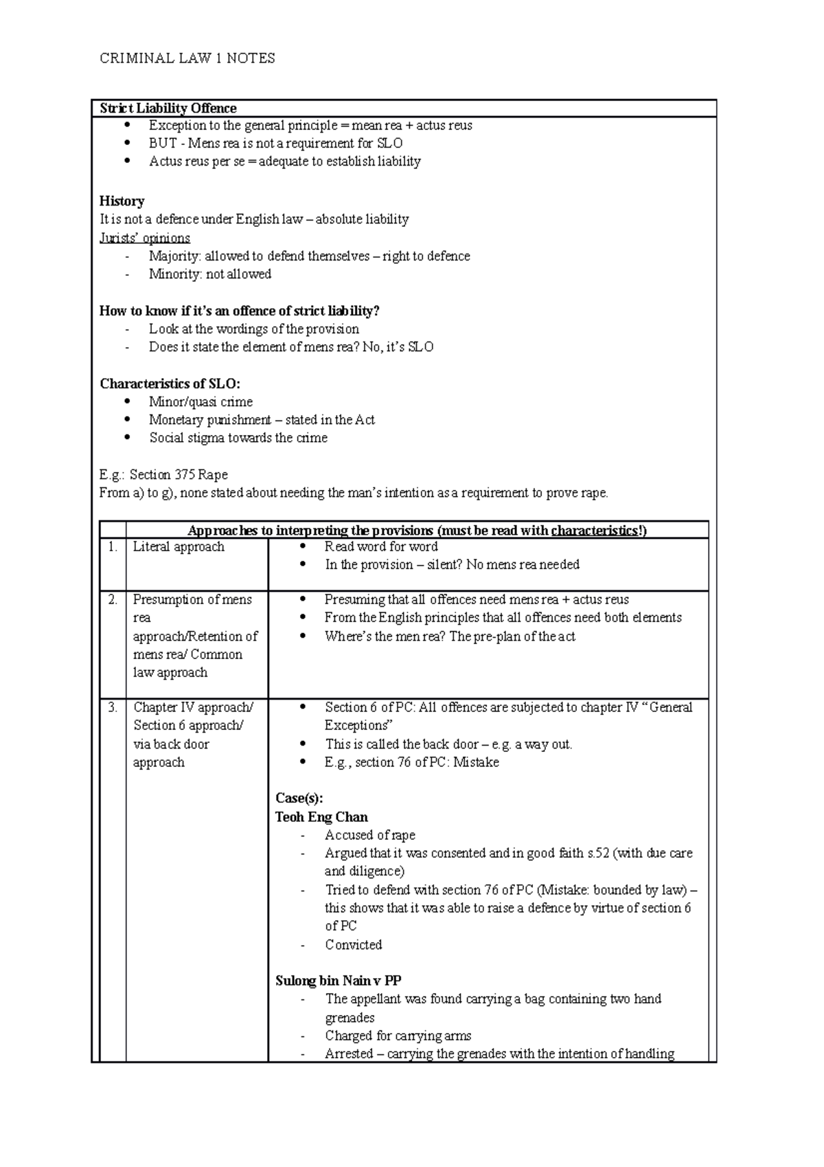 Criminal LAW 1 Notes - I made it myself. For further explanation refer ...