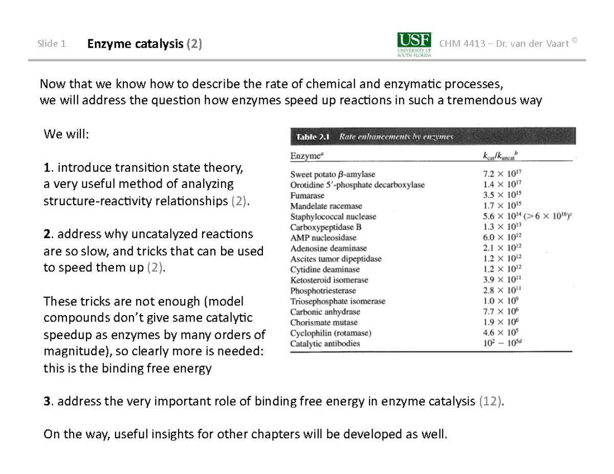 Enzyme catalysis Slide 1 Enzyme catalysis (2) CHM 4413 −