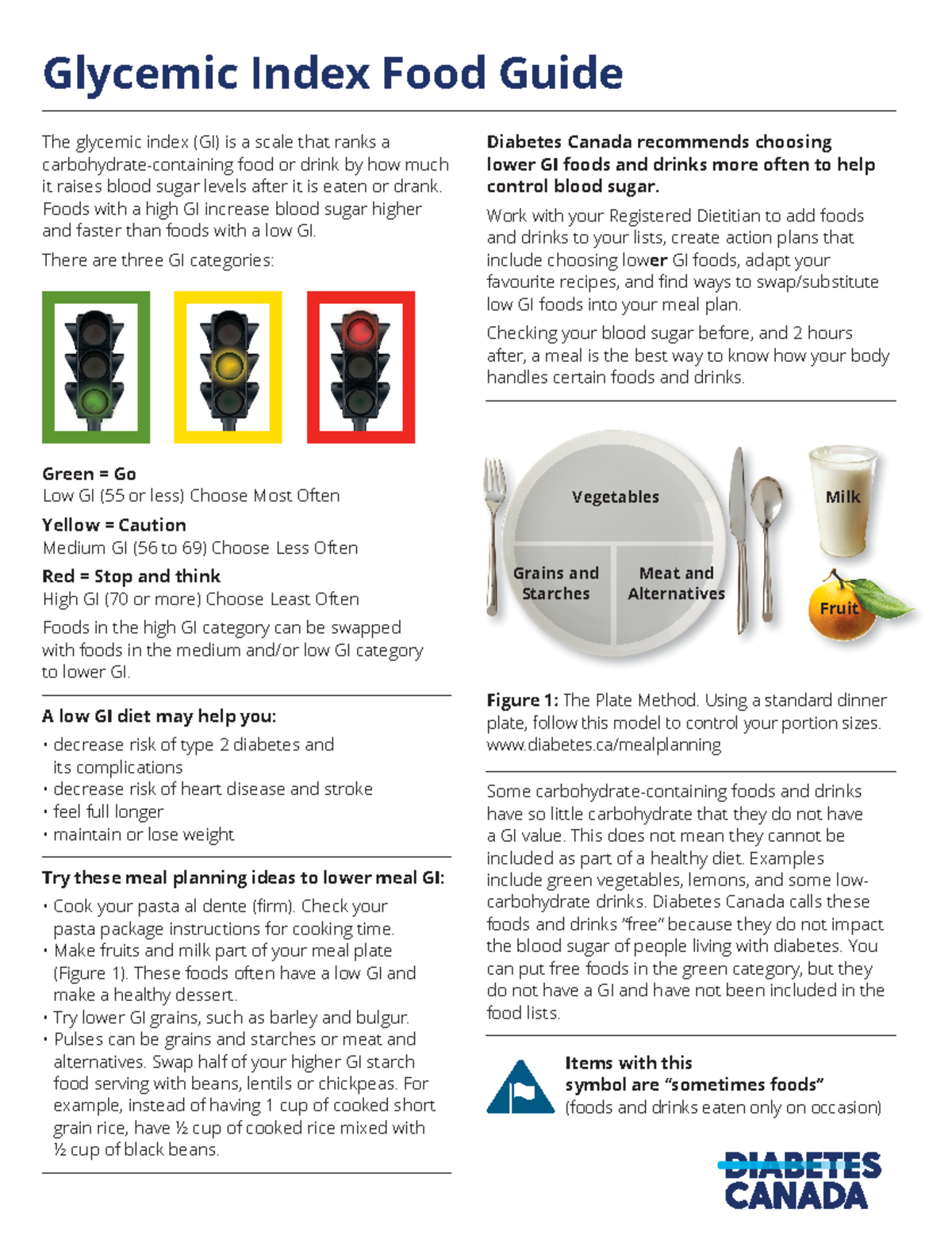 Glycemic index food guide - The glycemic index (GI) is a scale that ...