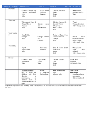 Coe-lesson-plan-template ece-300 t4 - LESSON PLAN TEMPLATE Section 1 ...