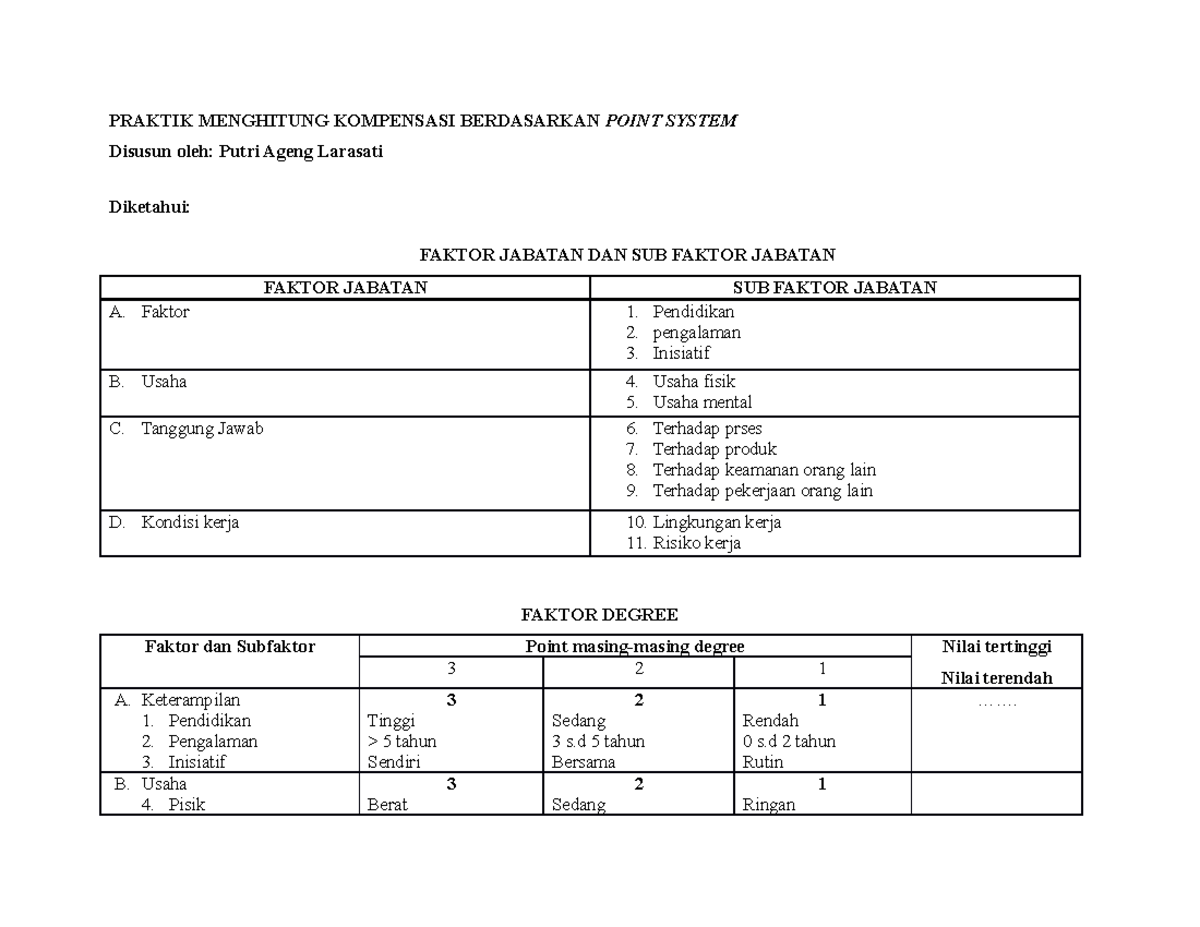 Praktik Menghitung Kompensasi Berdasarkan Point System - PRAKTIK ...