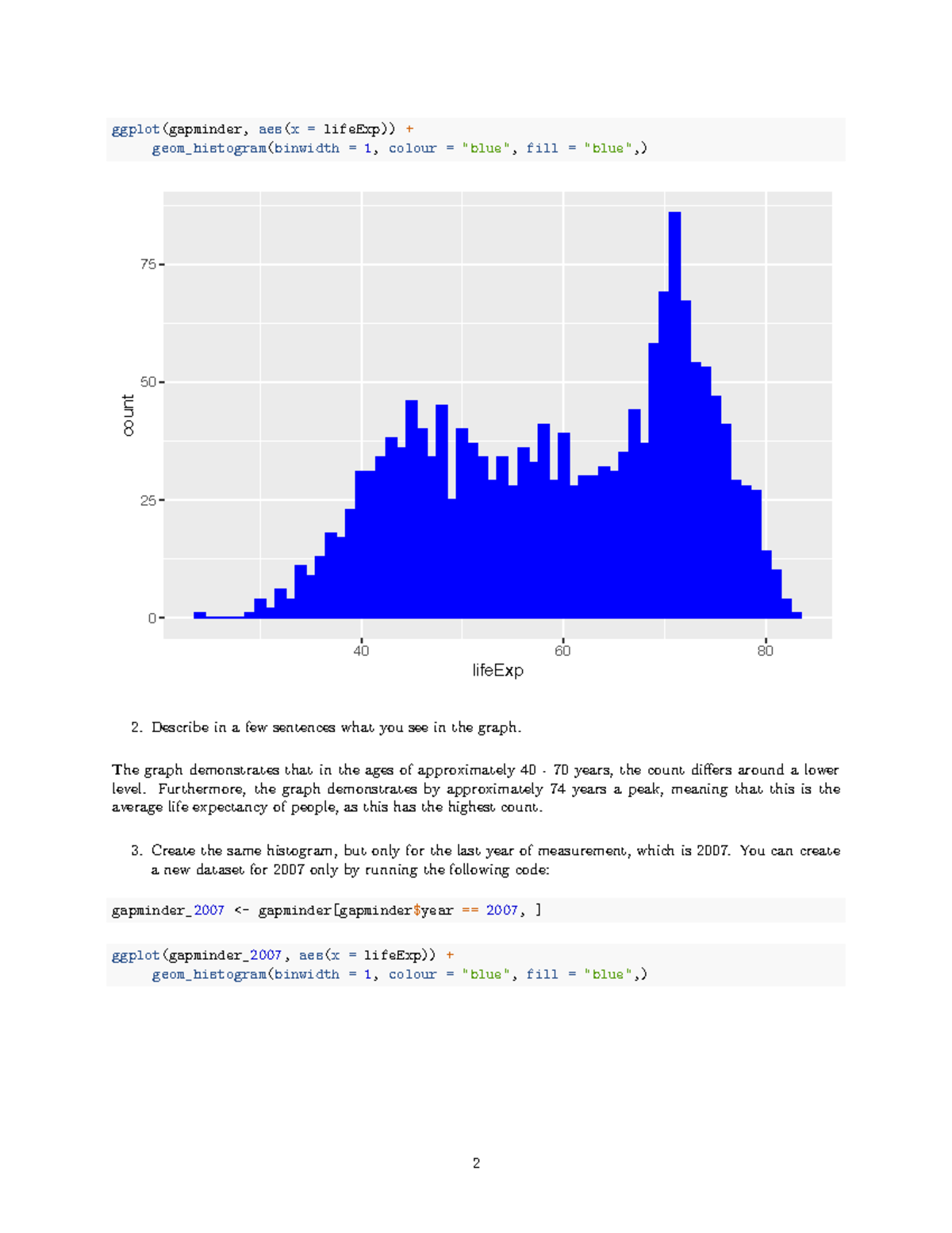 Assignment1 Eerste opdracht ggplot (gapminder, aes (x = lifeExp