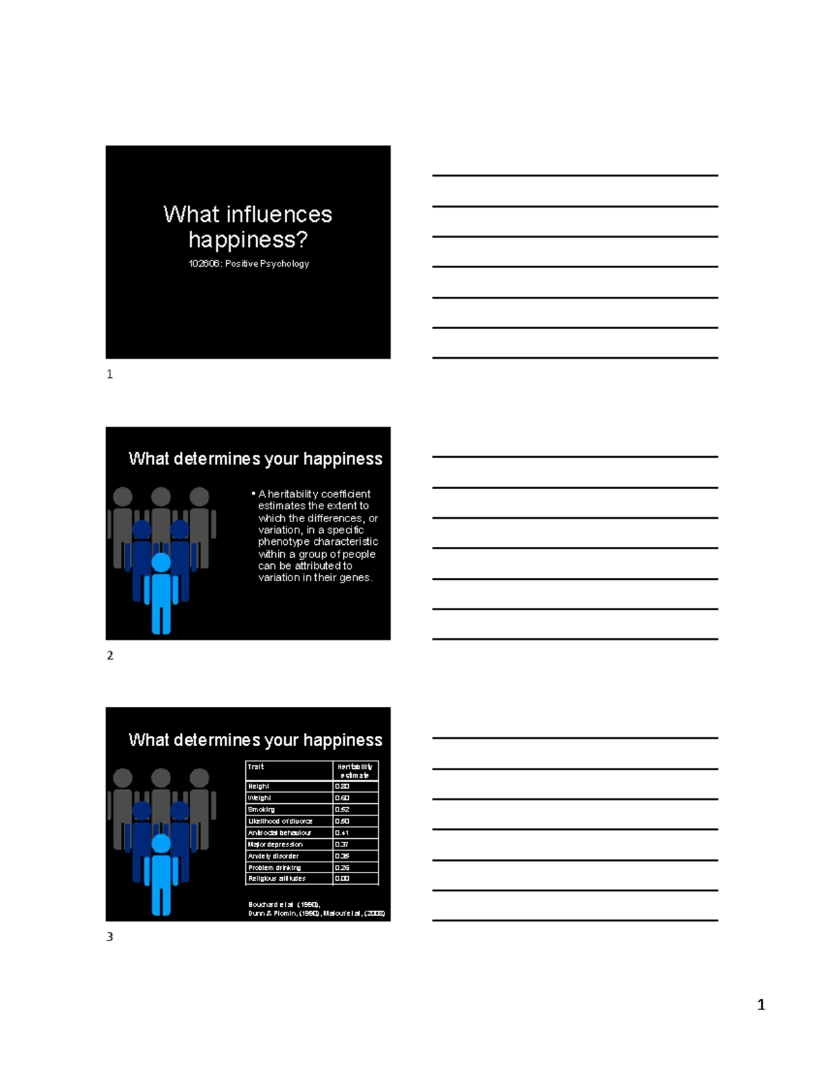 Week 1 lecture notes - 102606 - UWS - Studocu