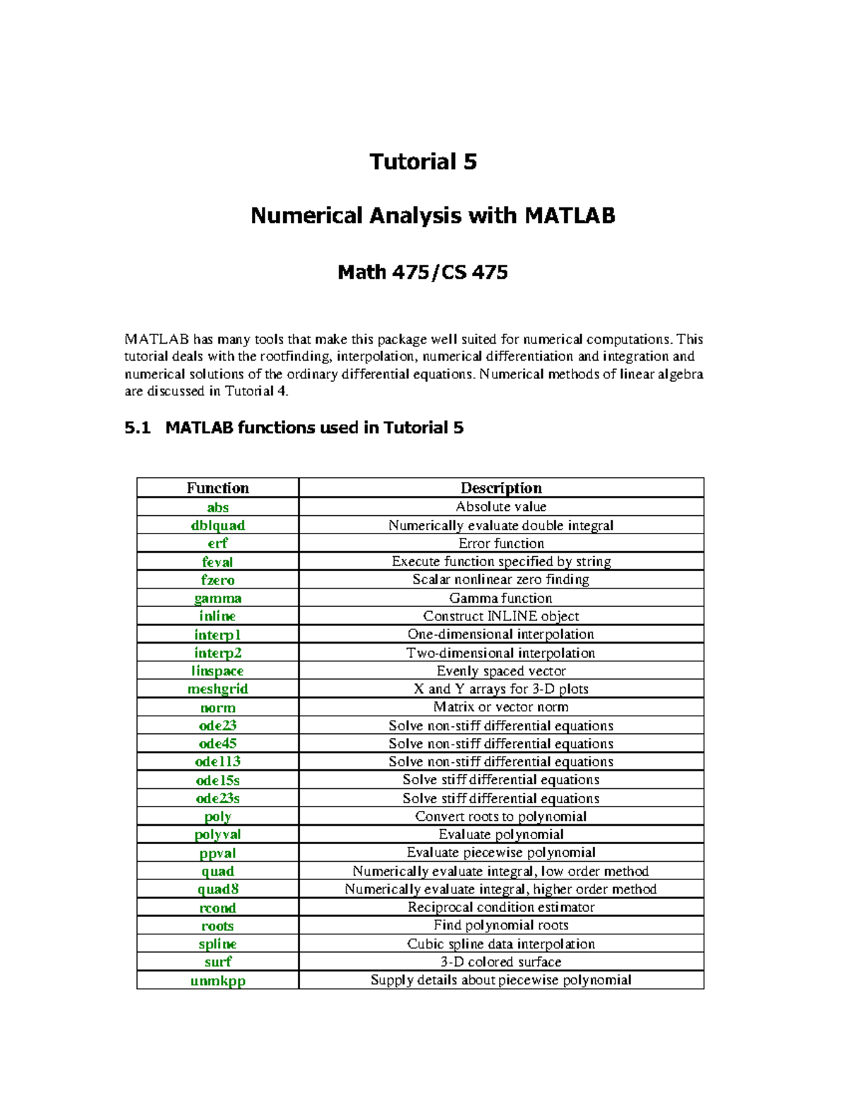 Tutorial 5 - .... - ####### ####### MATLAB has - Studocu