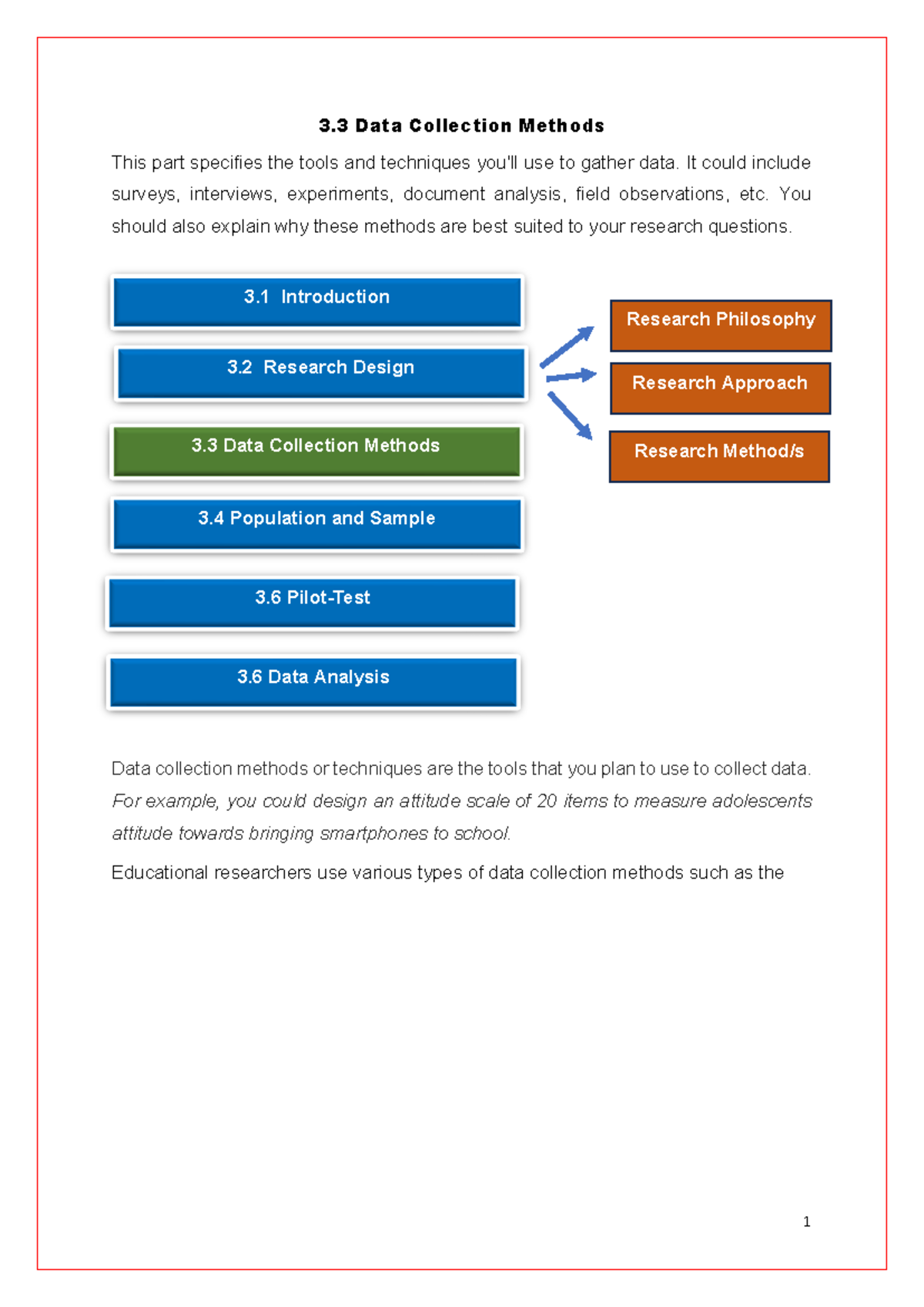 Data Collecting Methods - 3 .3 Data Collection Methods This part ...