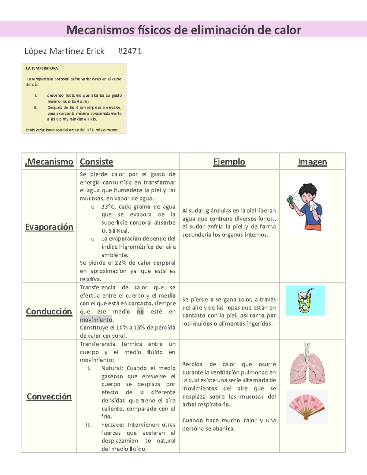 Mecanismo Físicos De Eliminación De Calor Mecanismos Físicos De Eliminación De Calor López 9028
