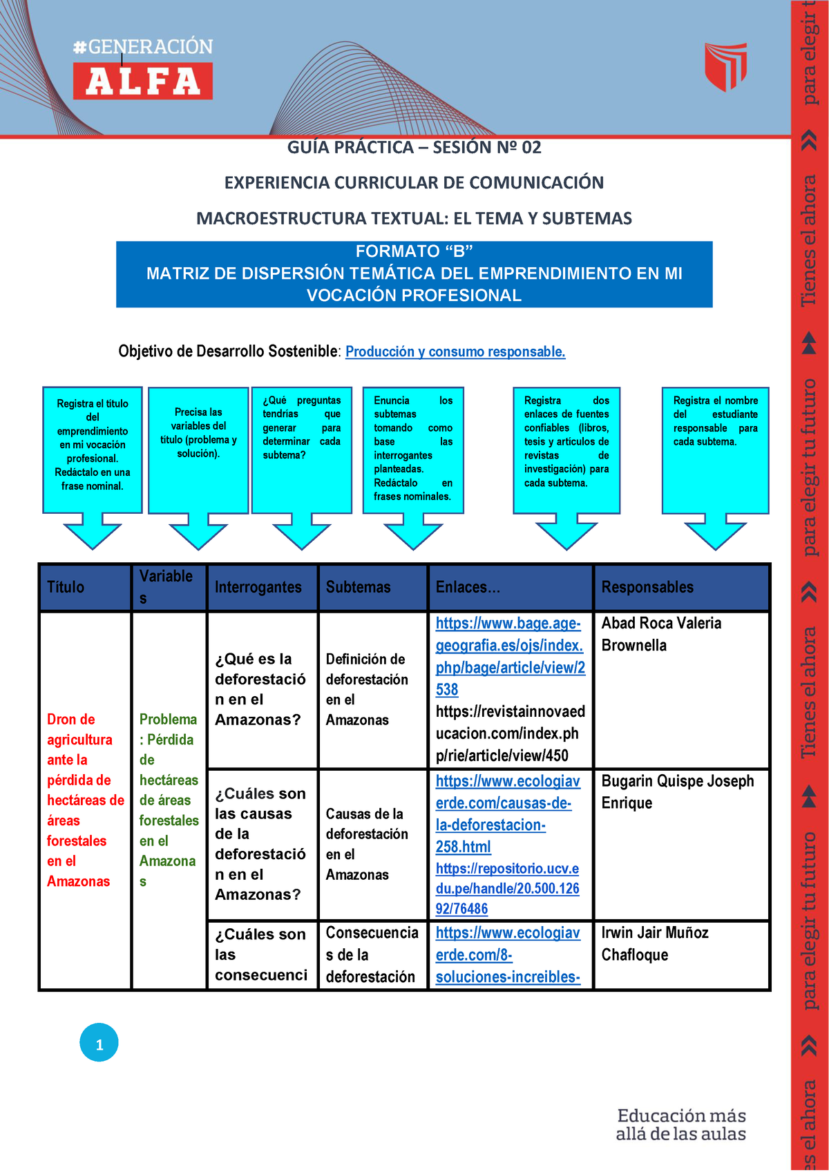 Formato B -PARA LA Matriz DE Dispersión Temática DEL Emprendimiento EN ...