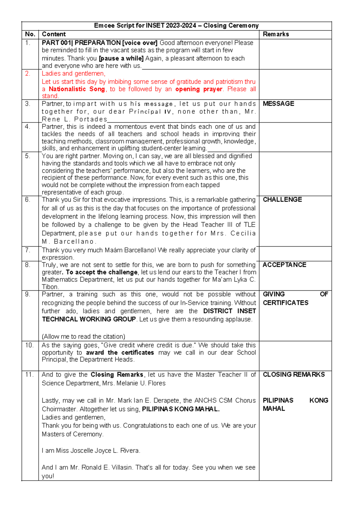 Inset script closing 2023-2024 - Emcee Script for INSET 2023-2024 ...