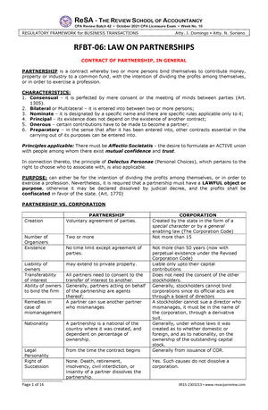 RFBT REVIEWer - MCQs - Reviewer In RFBT Part 1 New Law Topics For CPA ...