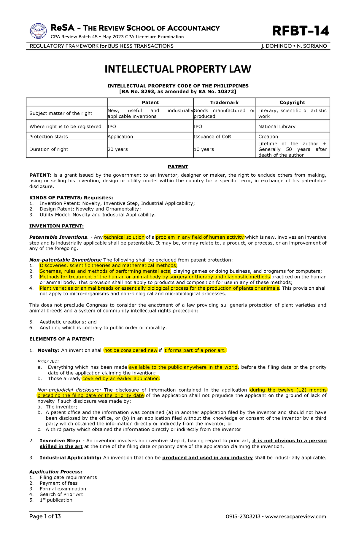 Copy Of RFBT 14 Intellectual Property - ReSA - THE REVIEW SCHOOL OF ...