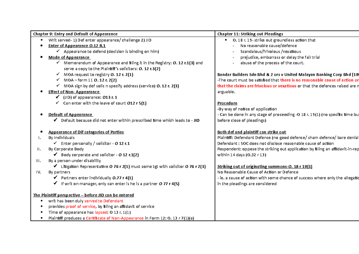 Civil notes ( Entry and Default Appearance and Striking Out Pleadings ...
