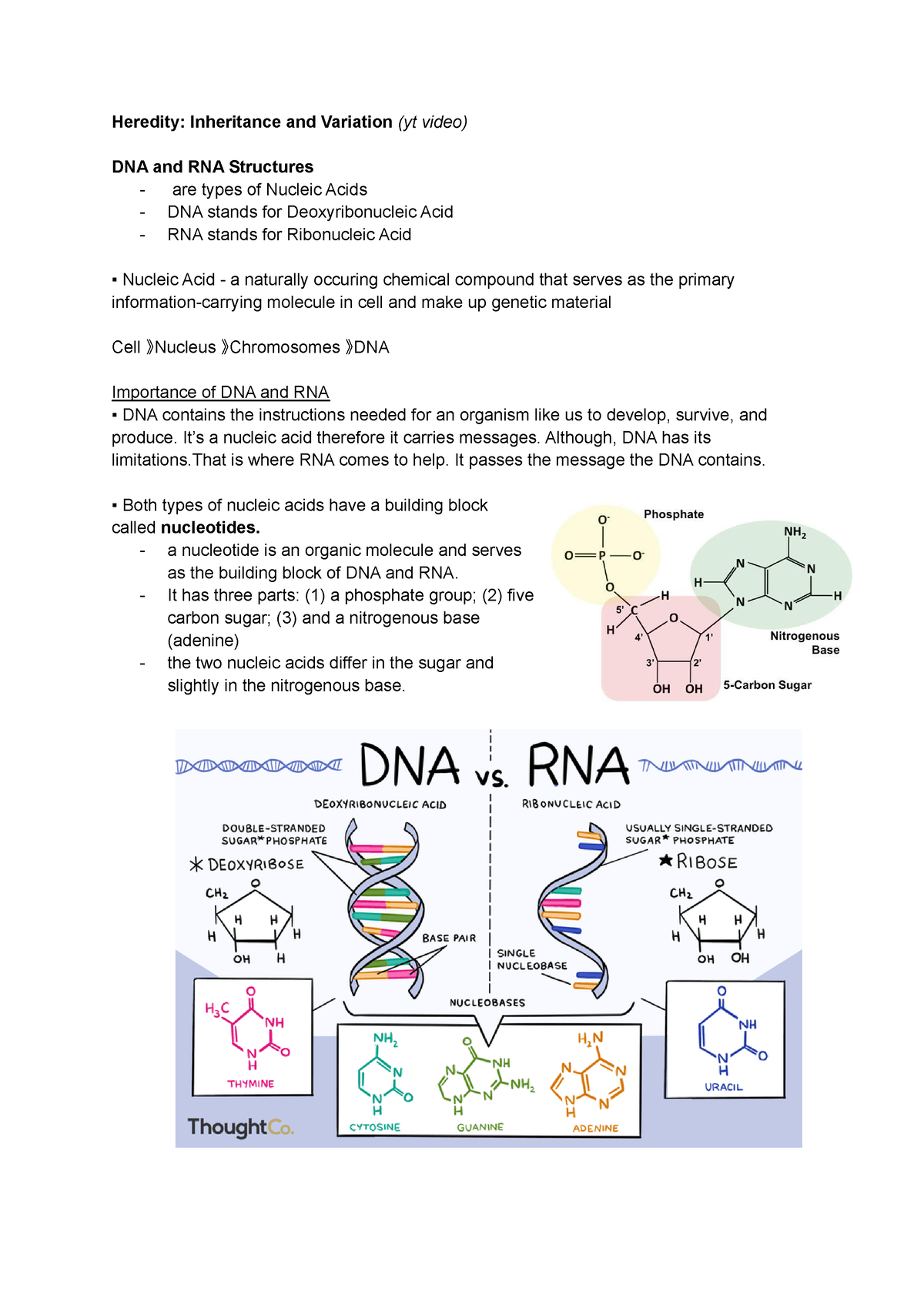 Heredity Inheritance And Variation - Deped Module And Yt Videos ...