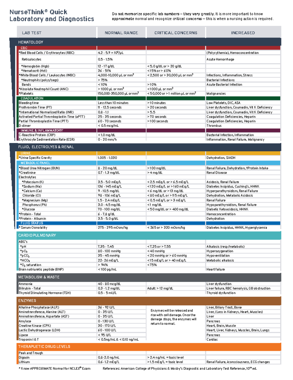 Mdc Custody List - 9l78qzp