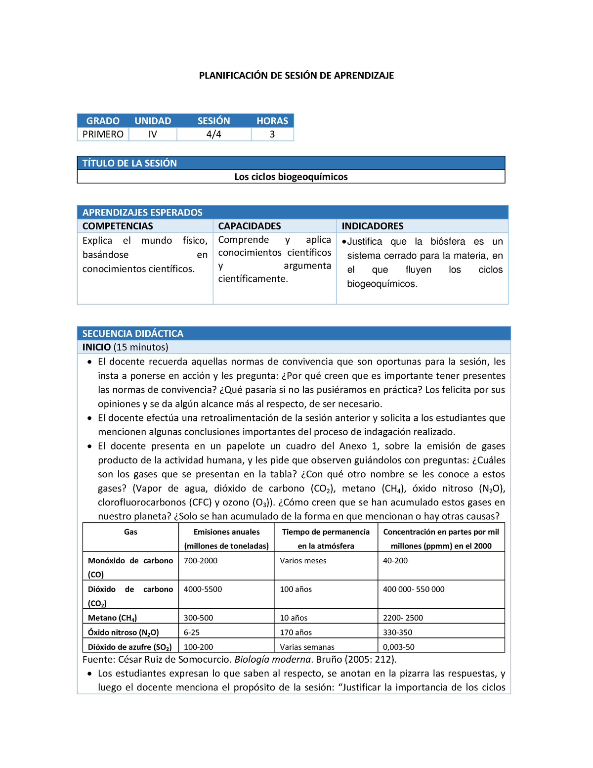 Planificación DE Sesión DE Aprendizaje - PLANIFICACI”N DE SESI”N DE ...