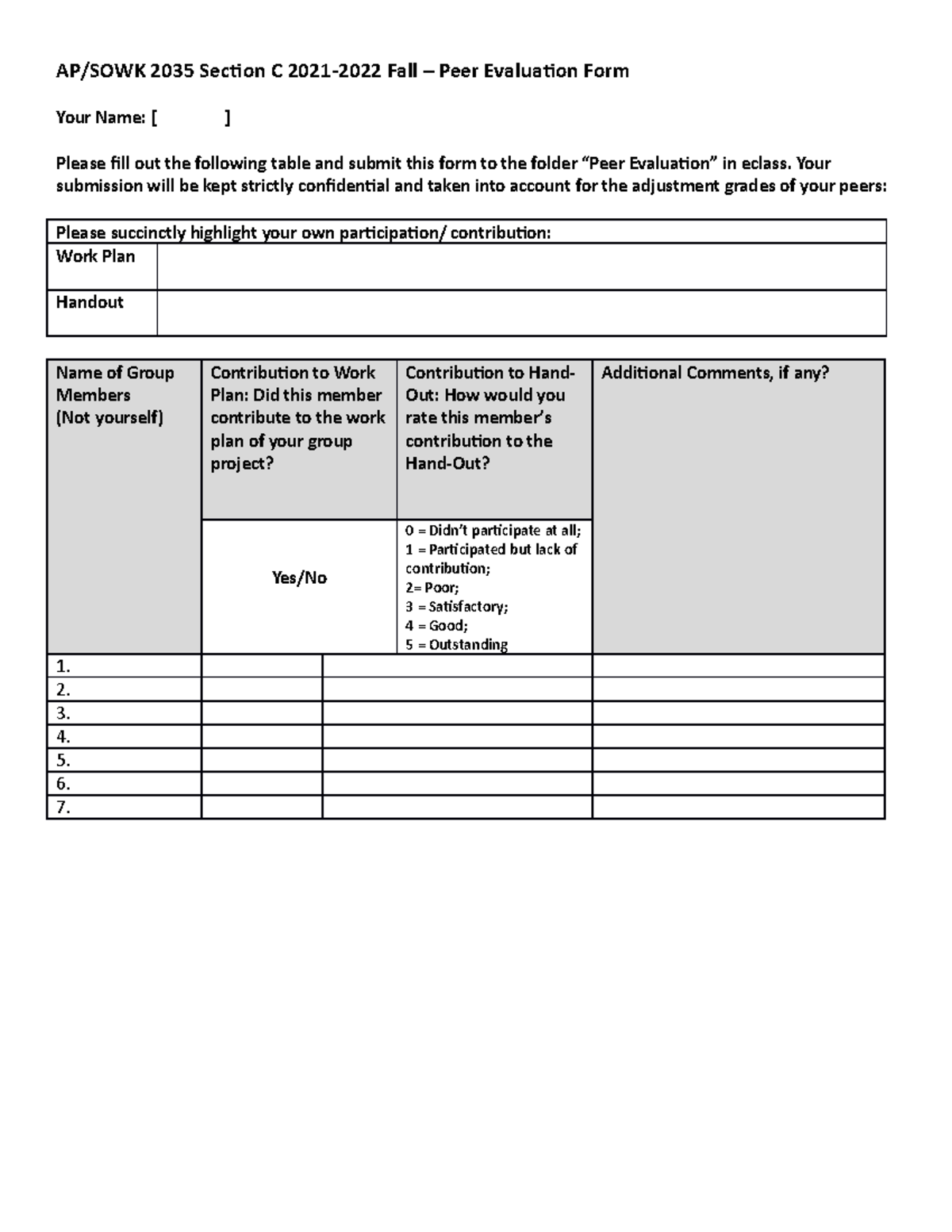 psychopharmacology handout WITH - AP/SOWK 2035 Section C 2021-2022 Fall ...