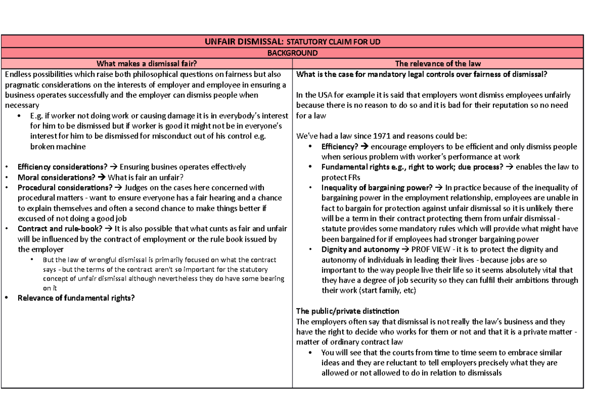 Unfair Dismissal full summary - UNFAIR DISMISSAL: STATUTORY CLAIM FOR ...