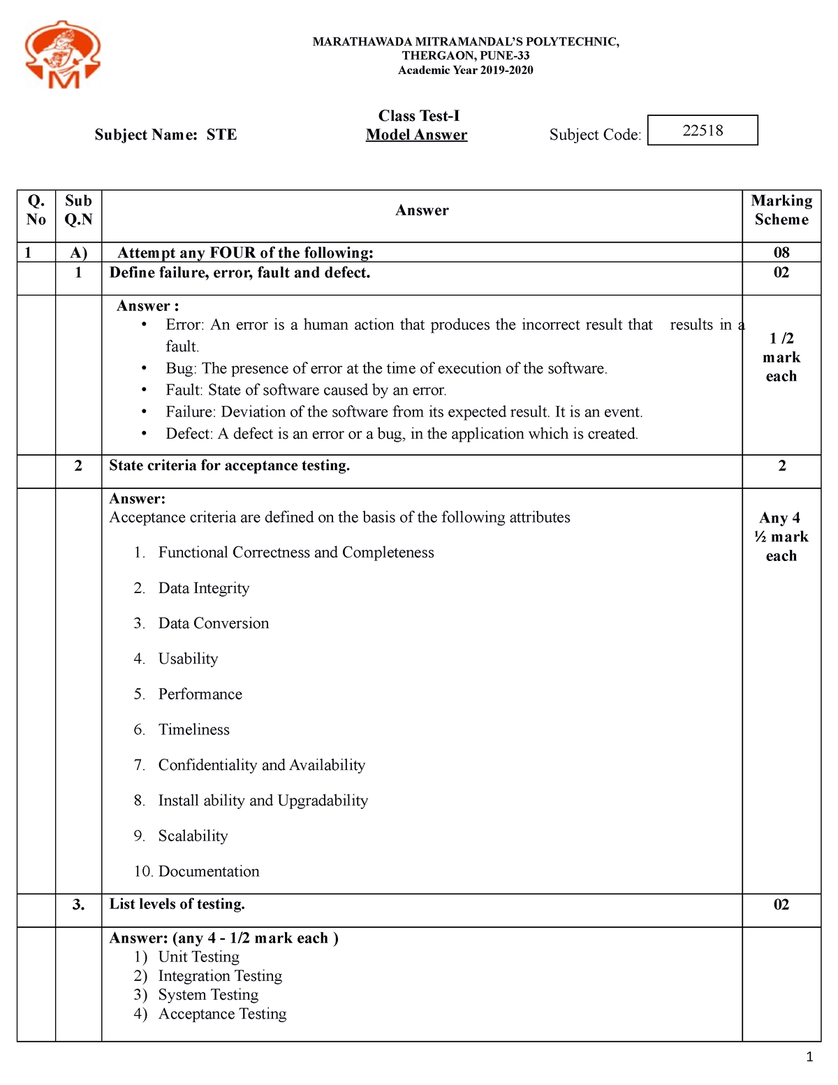 Model answer ste ct1 - STE solved quetion pap4 - Advance Computer ...