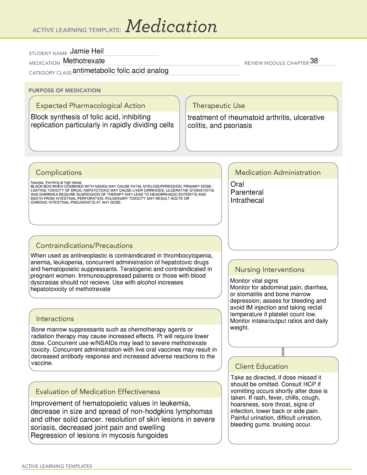 Methotrexate Medication Card ACTIVE LEARNING TEMPLATES Medication