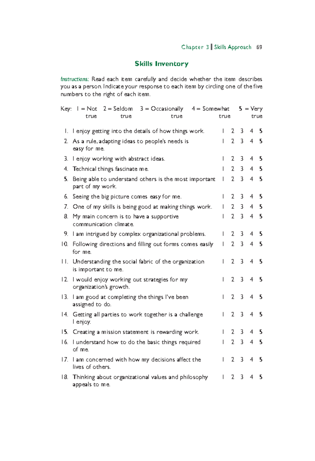 Skills Inventory worksheet Chapter 3 Skills Approach 69 Skills