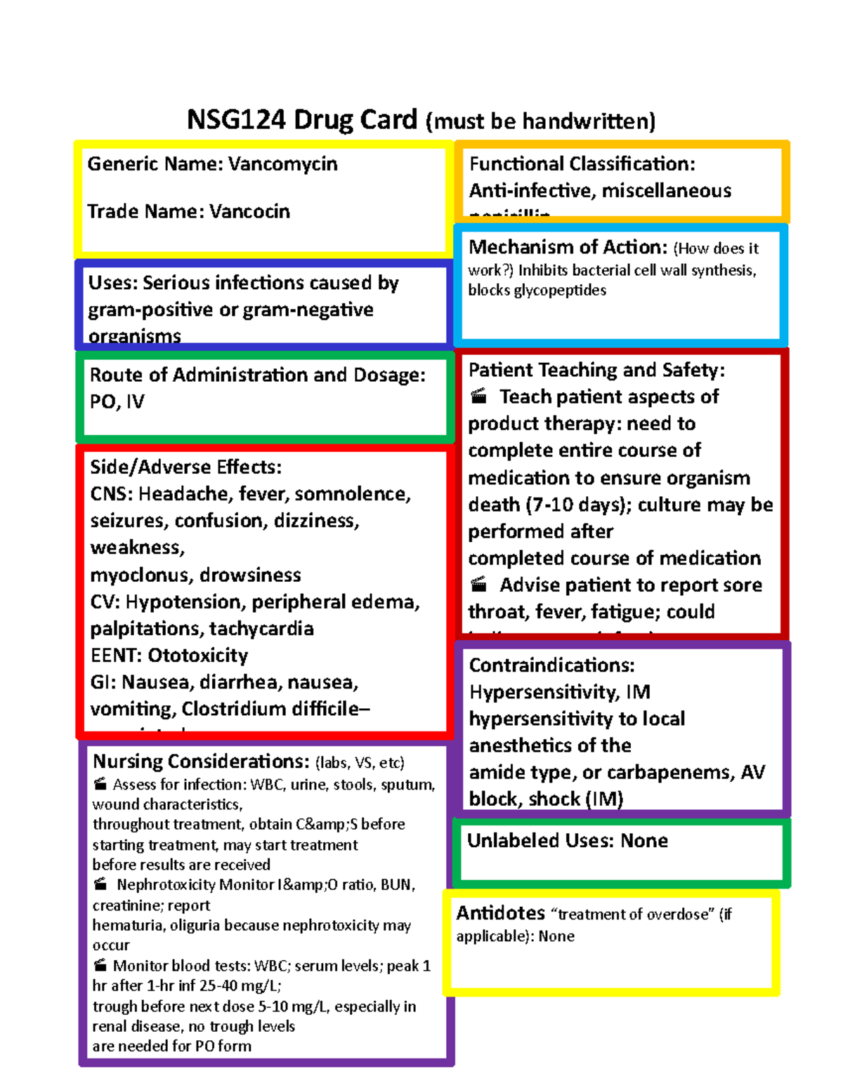 5 drug work PHT 6306 UCF Studocu