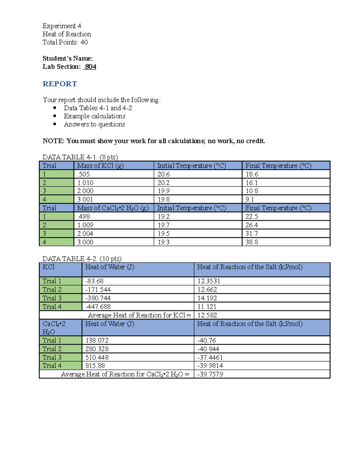 CHEM 109 Exp. 4 Heat of Reaction Heat of Reaction Total Points 40