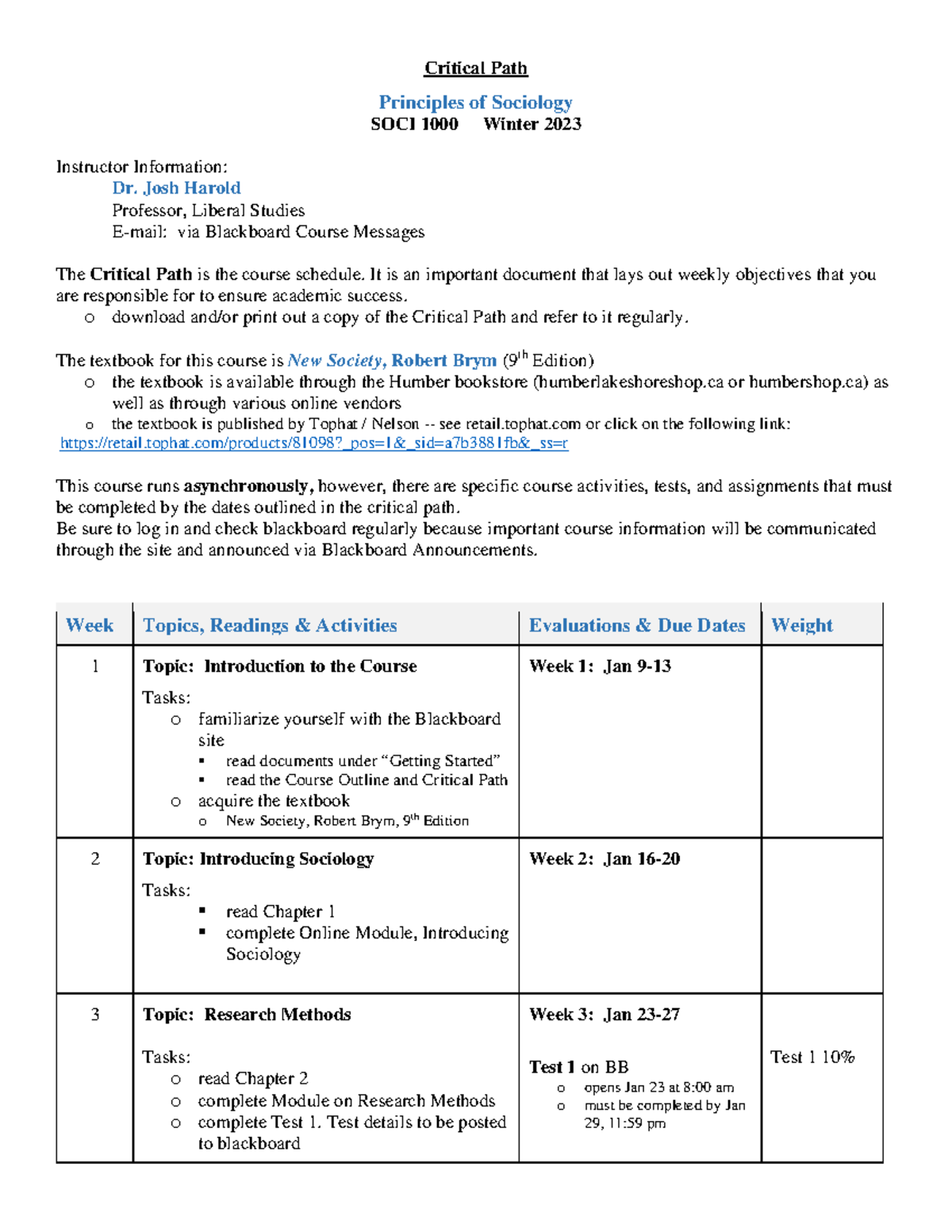 Critical Path SOCI 1000 Winter 2023 - Critical Path Principles of ...