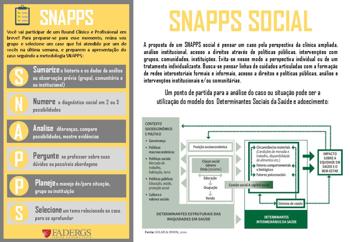 Snapps Social método de aprendizado Fadergs SNAPPS SOCIAL A