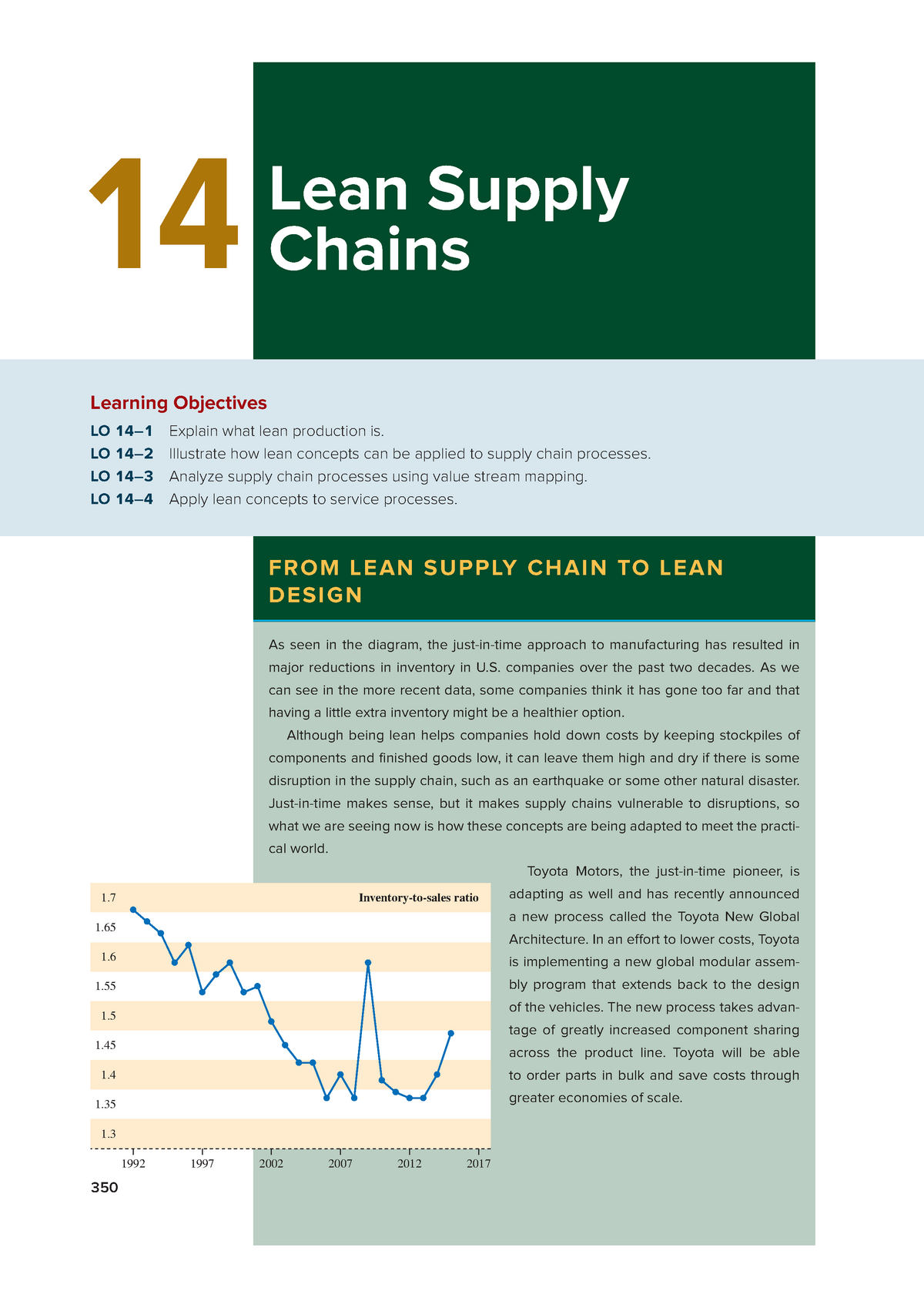 case study lean supply chains