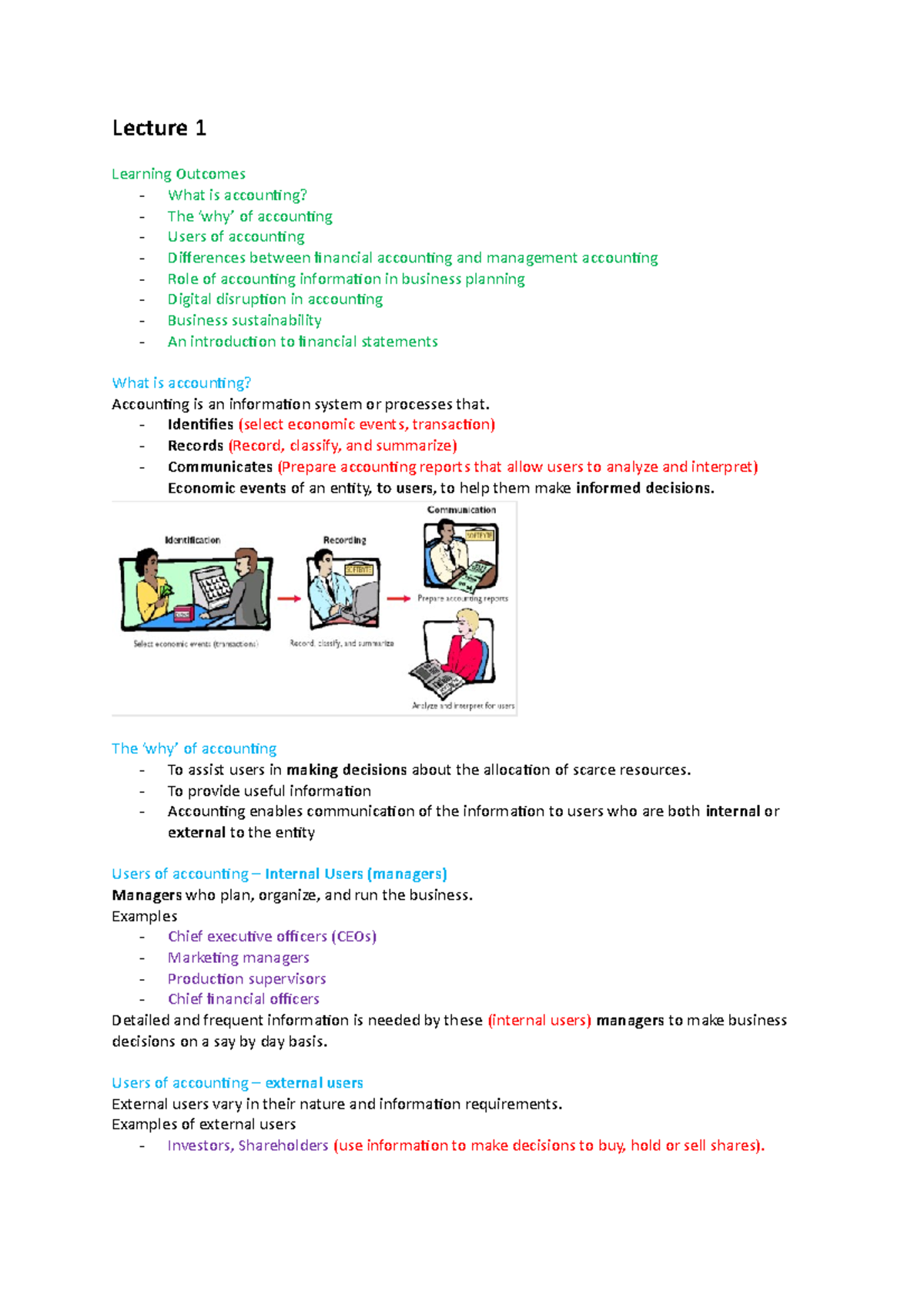 ACC10007 Week 1 notes 2023 - Lecture 1 Learning Outcomes - What is ...