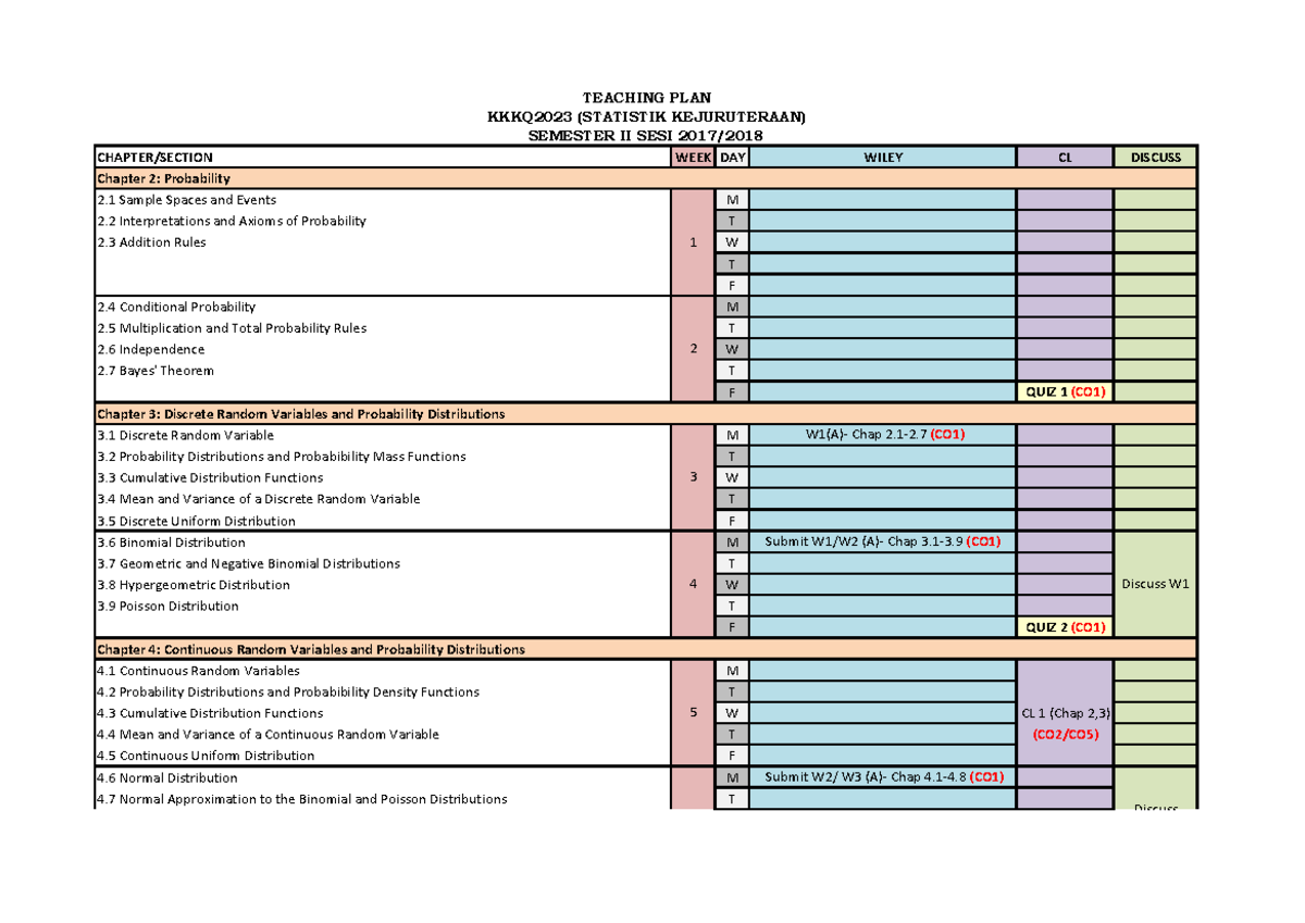 Teaching Plan KKKQ 2023 ENG Stats - CHAPTER/SECTION Chapter 2 ...