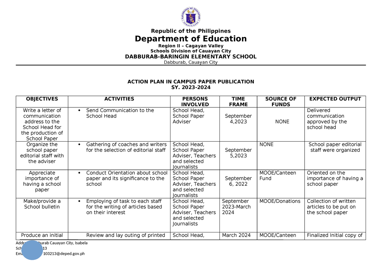 Action plan spa - Republic of the Philippines Department of Education ...