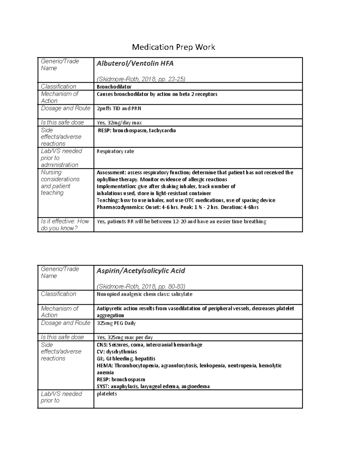 Medication prep work Medication Prep Work Name Classification