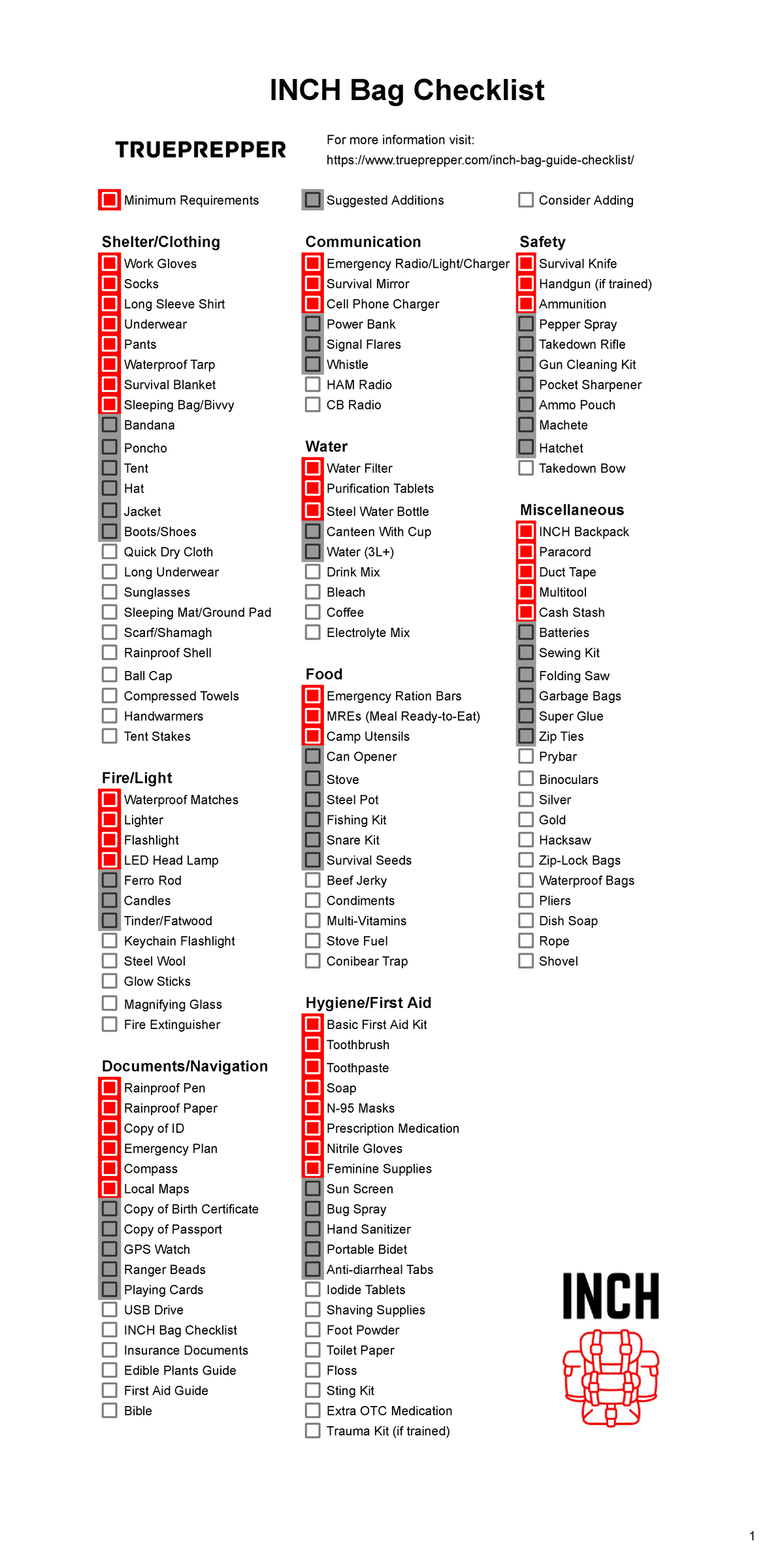 INCH Bag Checklist PDF Printable Guide - 1 INCH Bag Checklist For more ...