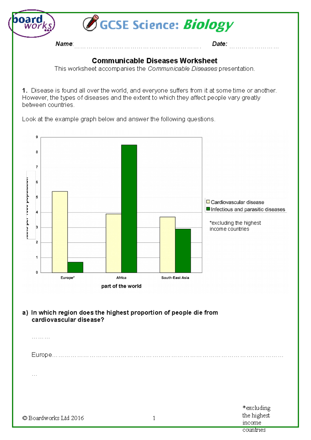 Communicable Diseases Worksheet - Name - Studocu