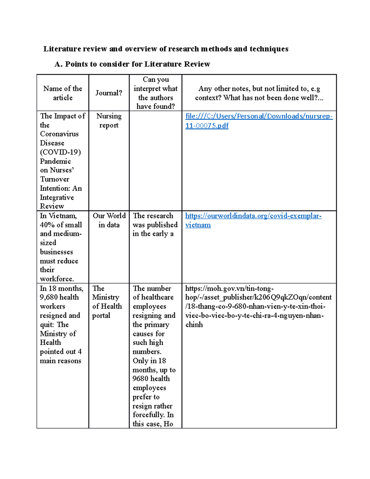 Logbook 3 Literature review and overview of research methods and