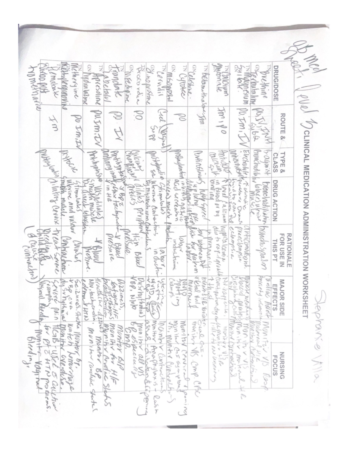 OB Med List - notes - 48 mad Sheat, evel b Stephanie Villa CLINICAL ...