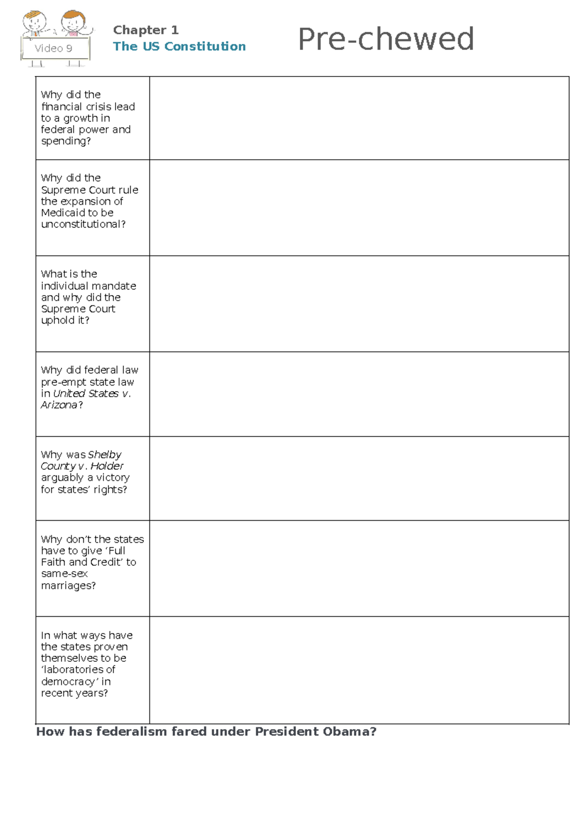 9 how has federalism fared under obama Prechewed Politics Chapter