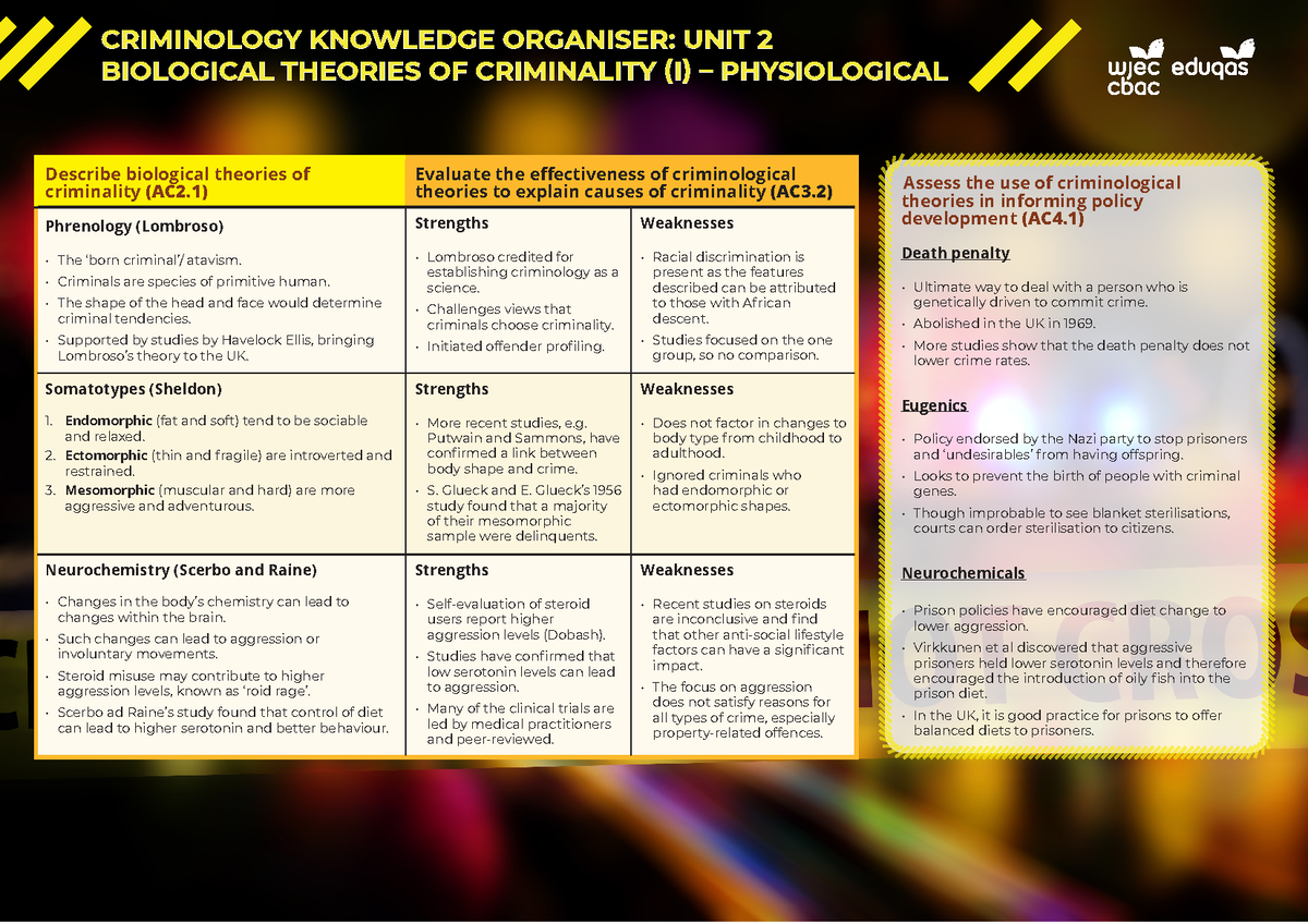 biological-theories-of-criminality-physiological-criminology