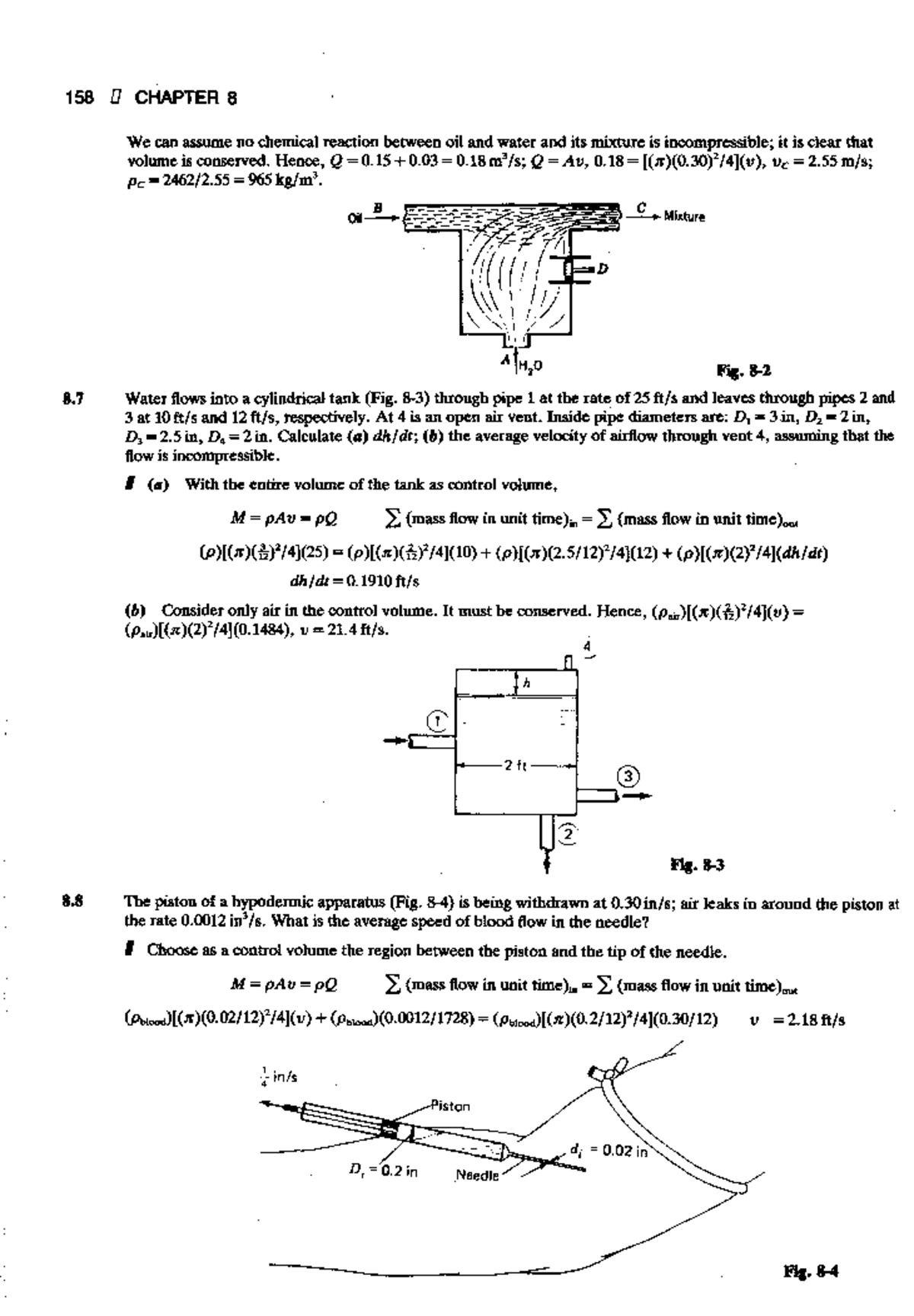 2500 Solved Problems In Fluid Mechanics And Hydraulics (Schaum's Solved ...