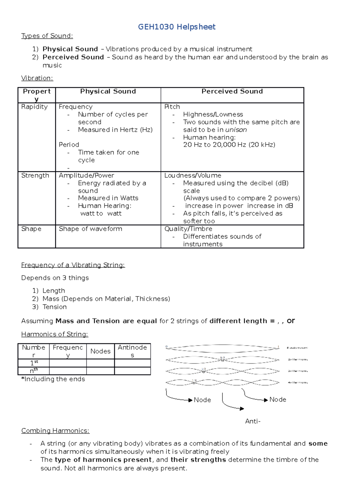 hsi2013-cheatsheet-guide-geh1030-helpsheet-types-of-sound-physical